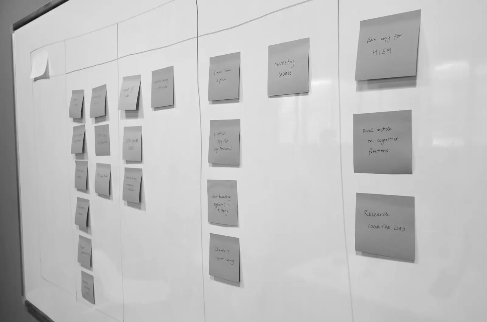 Whiteboard with project tasks organised in columns of sticky notes